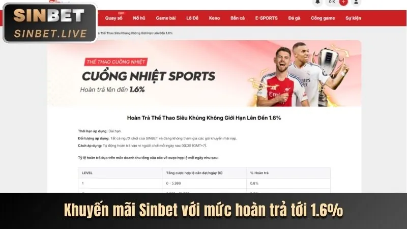 Giao diện sòng bạc trực tuyến vn583 win thân thiện và hiện đại